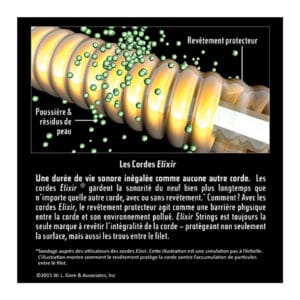 ELIXIR 16002-  Cuerdas para guitarra acústica Phosphor Bronze Nanoweb 10-47 - Imagen 4