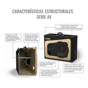 VOX AV30 Amplificador Combo para Guitarra 30W 1x10" con Válvulas - Imagen 3